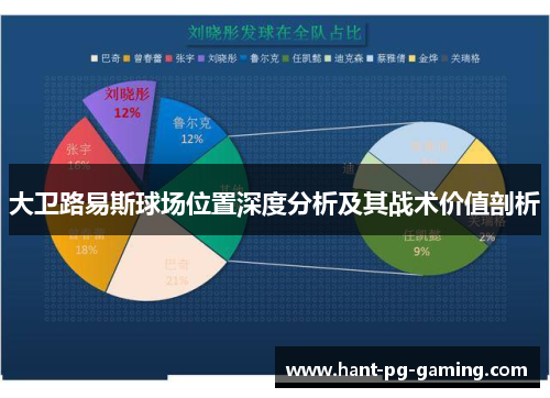 大卫路易斯球场位置深度分析及其战术价值剖析