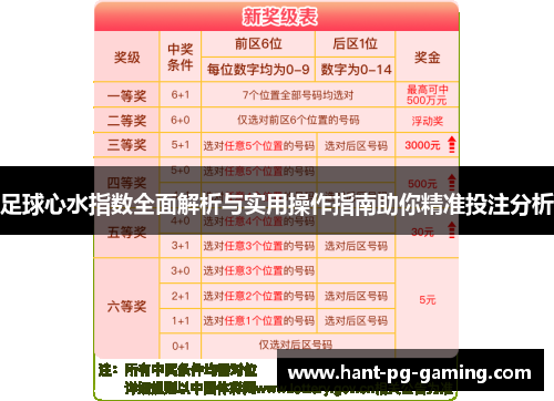 足球心水指数全面解析与实用操作指南助你精准投注分析