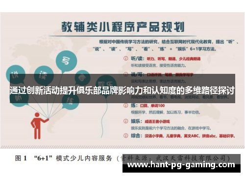 通过创新活动提升俱乐部品牌影响力和认知度的多维路径探讨