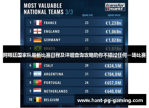 阿根廷国家队最新比赛日程及详细查询攻略助你不错过任何一场比赛 阿根廷国家队最新比赛日程及详细查询攻略助你不错过任何一场比赛