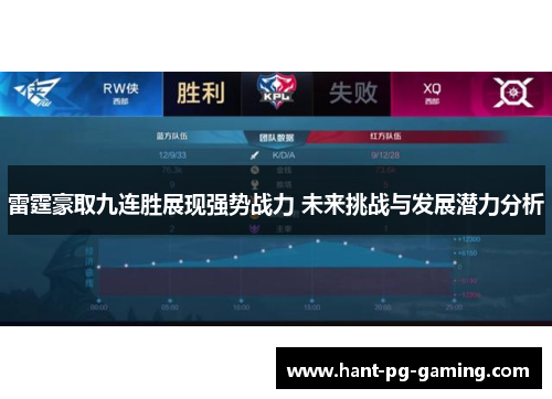 雷霆豪取九连胜展现强势战力 未来挑战与发展潜力分析