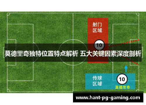 莫德里奇独特位置特点解析 五大关键因素深度剖析