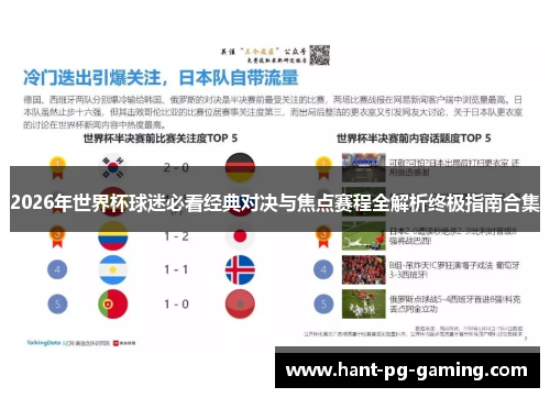 2026年世界杯球迷必看经典对决与焦点赛程全解析终极指南合集