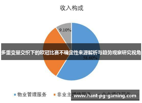 多重变量交织下的欧冠比赛不确定性来源解析与趋势观察研究视角 多重变量交织下的欧冠比赛不确定性来源解析与趋势观察研究视角