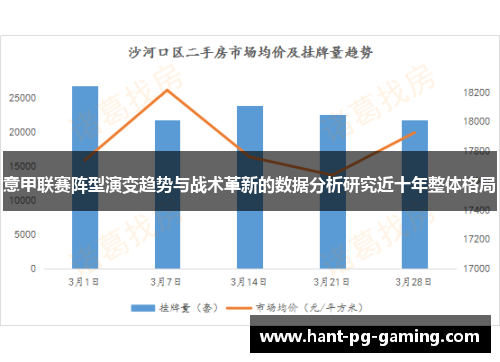 意甲联赛阵型演变趋势与战术革新的数据分析研究近十年整体格局 意甲联赛阵型演变趋势与战术革新的数据分析研究近十年整体格局