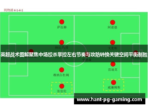 英超战术图解聚焦中场绞杀掌控左右节奏与攻防转换关键空间平衡制胜