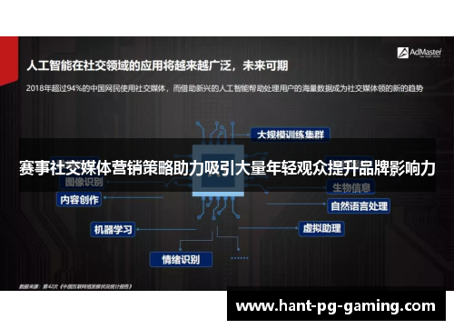 赛事社交媒体营销策略助力吸引大量年轻观众提升品牌影响力 赛事社交媒体营销策略助力吸引大量年轻观众提升品牌影响力