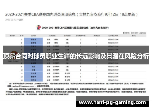 顶薪合同对球员职业生涯的长远影响及其潜在风险分析