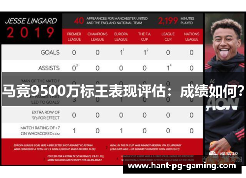 马竞9500万标王表现评估：成绩如何？