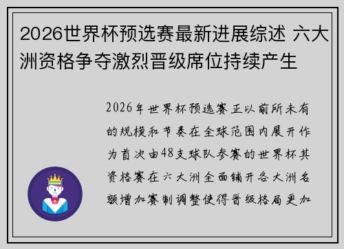 2026世界杯预选赛最新进展综述 六大洲资格争夺激烈晋级席位持续产生
